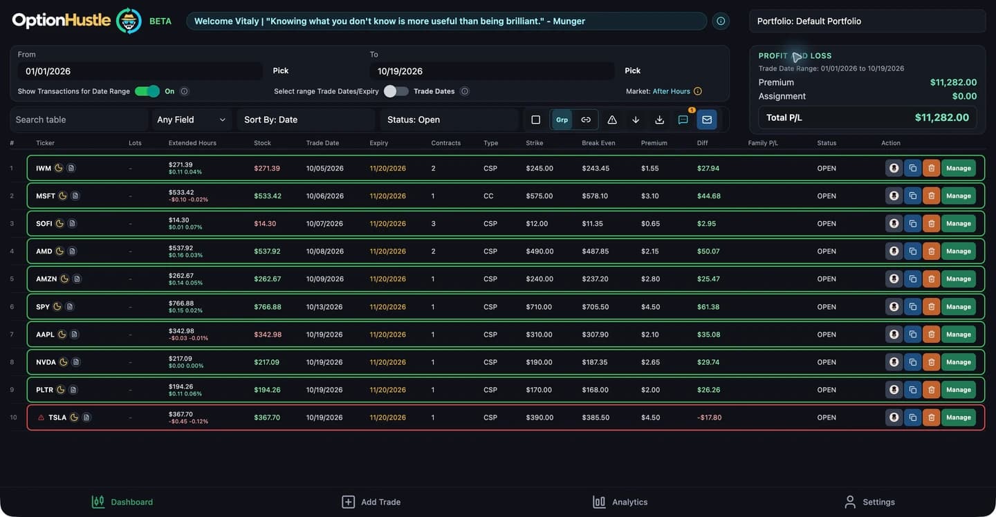 Option Hustle options trading journal with sample data